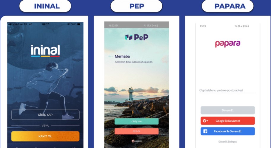 Fiziksel Kartı Olan Elektronik Cüzdanlar